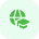 DFK BKM Global Alliance
